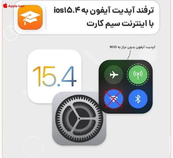 آموزش آپدیت کردن آیفون با اینترنت گوشی